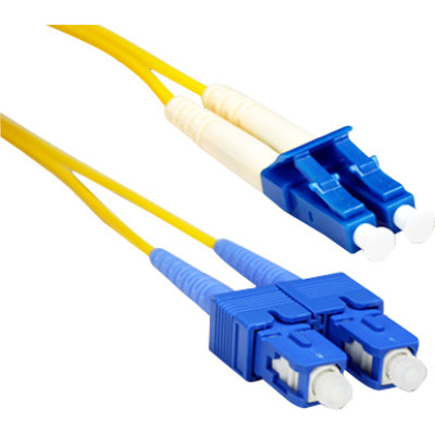 CP Technologies GLCSC-SMD-15 Products