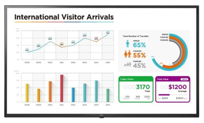 LG 70UL3E-T Digital Signage Display