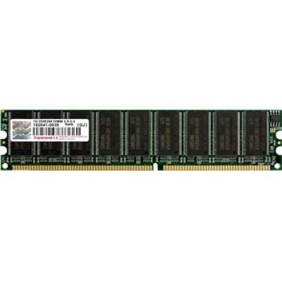 Transcend TS128MLD72V6J Products