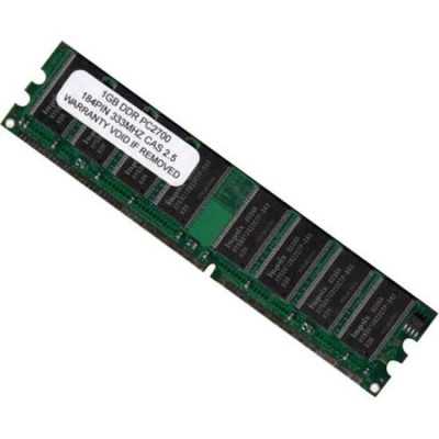 Cables To Go 1010 Products