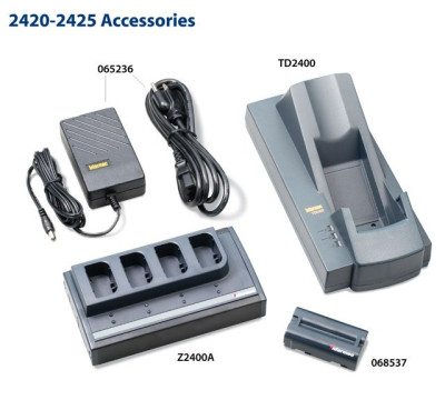 Intermec TD2400A Accessory