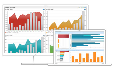 Ivanti WL-XTRANALYST-L Software