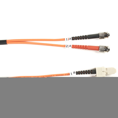 Black Box FO625-003M-STSC Products