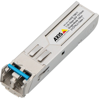 Axis 5801-801 Mounting Hardware and Stands