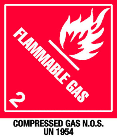 Warning D21 Shipping Labels