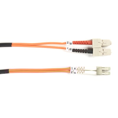 Black Box FO625-002M-SCLC Products