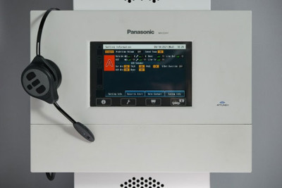 Panasonic WX-CC411B CCTV Camera System