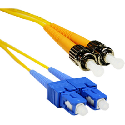 CP Technologies GSTSC-SMD-02 Products