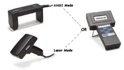 RJS Inspector D4000 Auto Optic and Laser Barcode Verifier