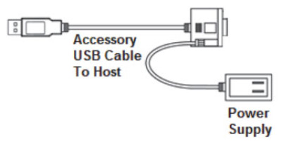 Omron V420-AC1 Accessory
