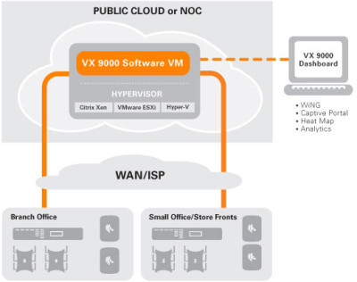 Motorola VX 9000E Wireless Software