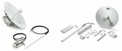 Cisco ISLC-E Motorola Antennas