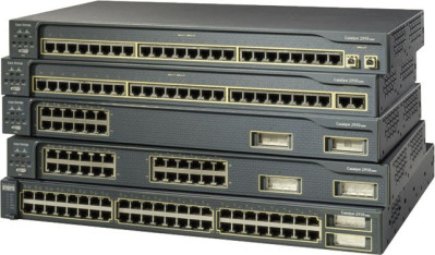 Cisco WS-C2950-24 Data Networking