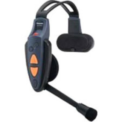 Panasonic WX-H3050 Products