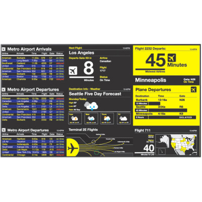 Samsung LH46CBQLBB/ZA Digital Signage Display
