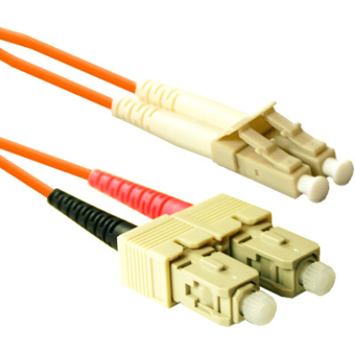 CP Technologies GLCSC-02 Products