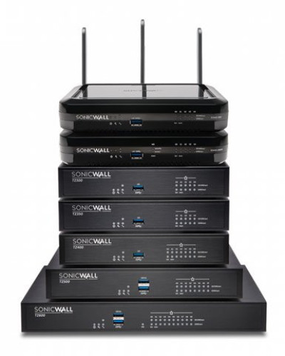 SonicWall TZ Series (Gen 6) Data Networking