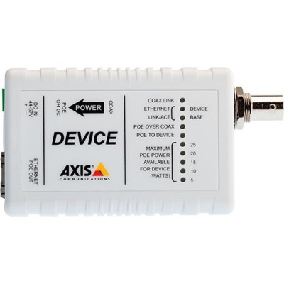 Axis 5027-421 PoE Injectors