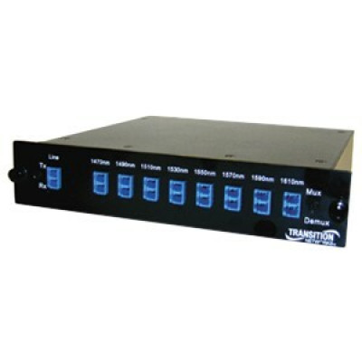Transition CWDM-M551LCR Products