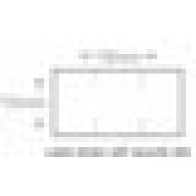 BCI LMN1019W-1PS-CS Labels