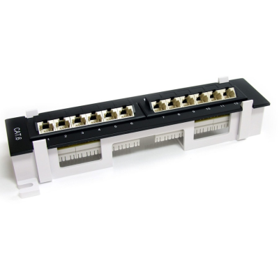 StarTech C6PANL4512 Rack