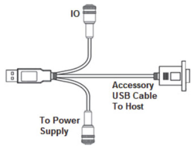 Omron 97-000011-02 Power Device