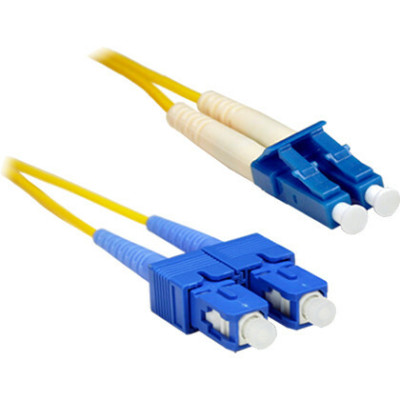 CP Technologies GLCSC-SMD-10 Products