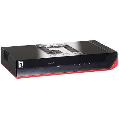 CP Technologies GSW-0507 Products