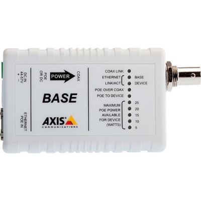 Axis 5028-411 PoE Injectors