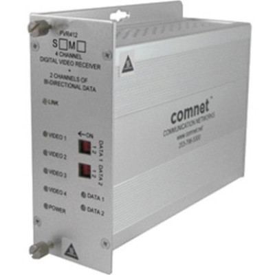 Bosch FVT412M1 Products