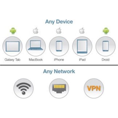 HPE Aruba JW337AAE Data Networking