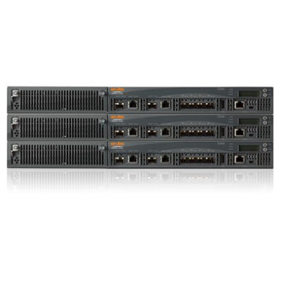 HPE Aruba JW754A Wireless Controller