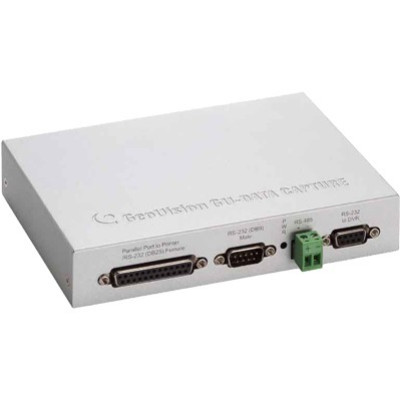 GeoVision 400-POS00-V30 Products