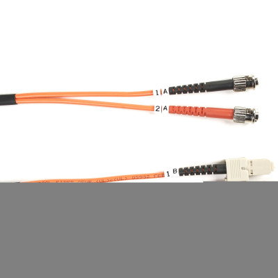 Black Box FO625-002M-STSC Products