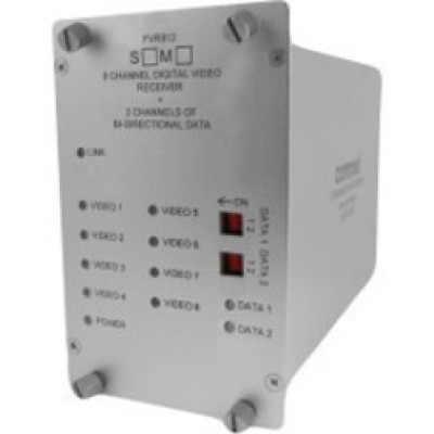 Bosch FVT812S1 Products