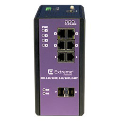 Extreme 16801 Ethernet Switch