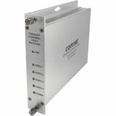 Bosch FVT40SFP Products