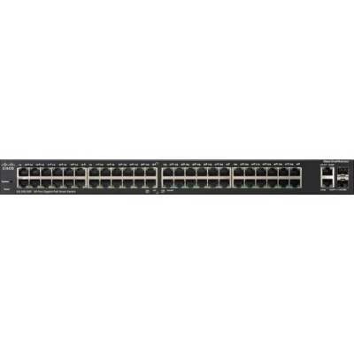 Cisco SLM2048PT-NA Accessory