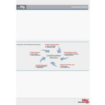WatchGuard WG017256 Data Networking