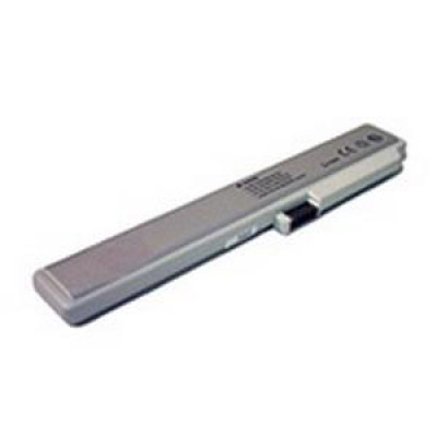 Newcastle Systems B147 Mounting Hardware and Stands