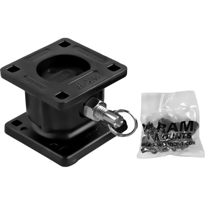 RAM Mount RAM-VB-REM1 Products