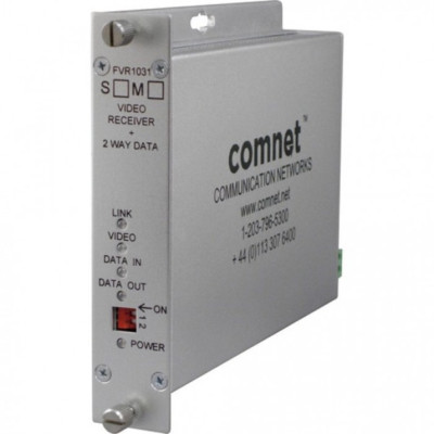 Bosch FVR1031M1 Products