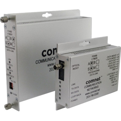 Bosch FDX60S1AM Products