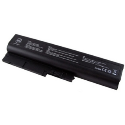 BTI IB-Z60M Products
