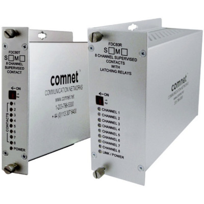 Bosch FDC80NLTM1 Products