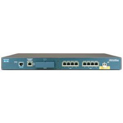 Cisco CSS11501-2PK Products