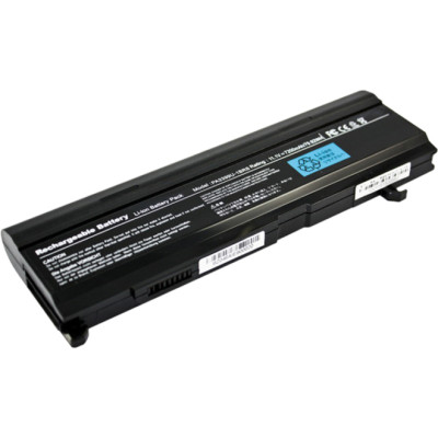 SDC 45-A Products