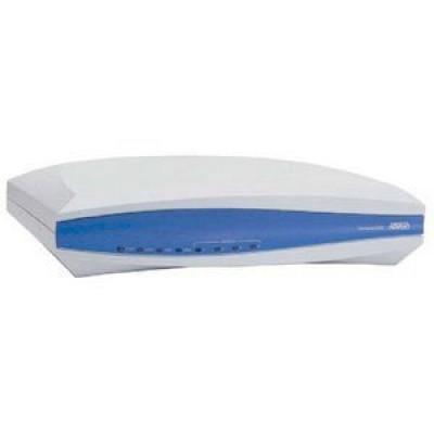 Adtran 1700601G2 Data Networking
