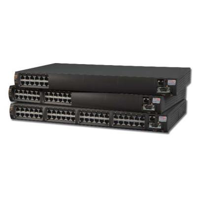 PowerDsine PD-7001G/AC Power Device