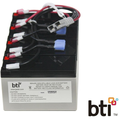 BTI RBC25-SLA25-BTI Products